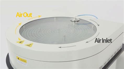 Migration & Non-volatile-matter Content Tester agency|what is human migration.